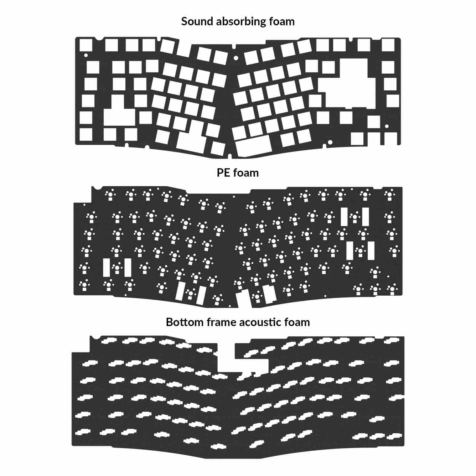 Keychron Q10 Pro / Q10 Max Acoustic Upgrade Kit - Image 2