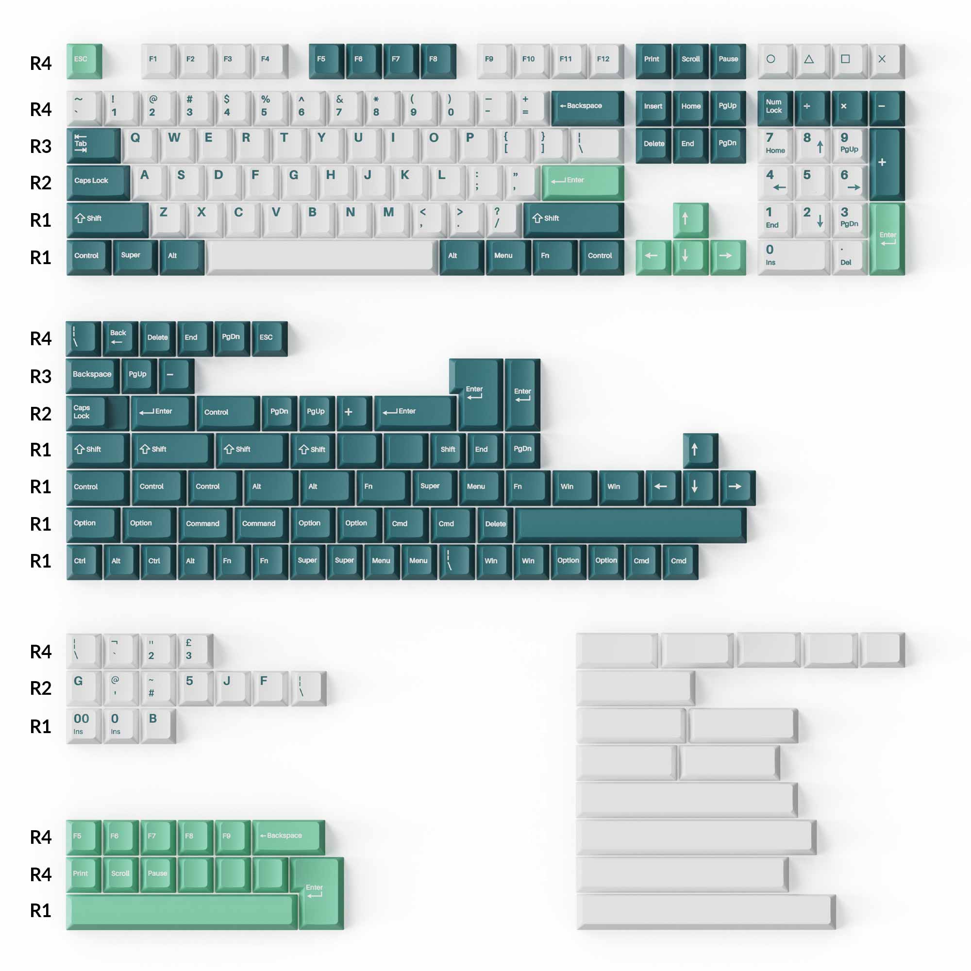 Cherry Profile Double - Shot PBT Full Set Keycaps - White Mint - Image 6